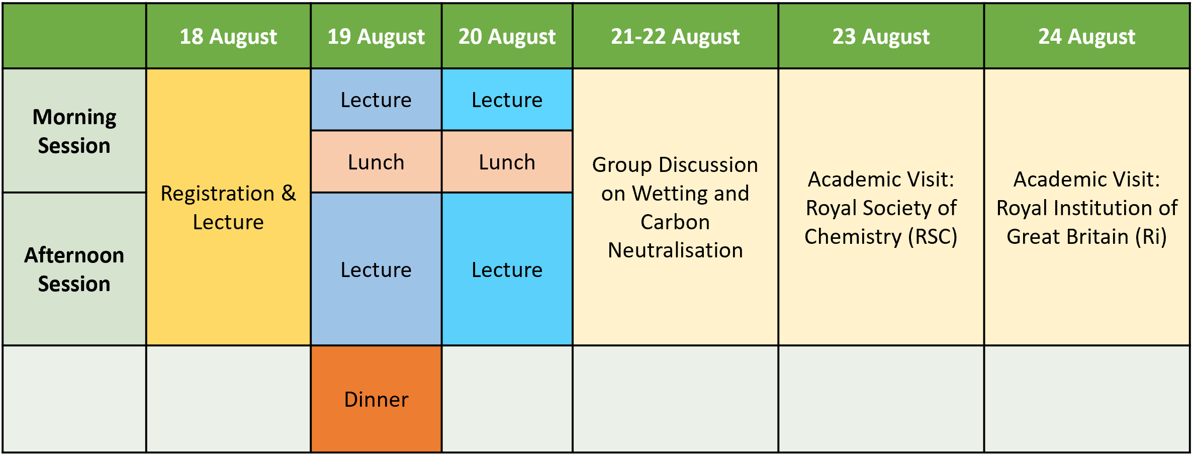 programme-imwcn-2025
